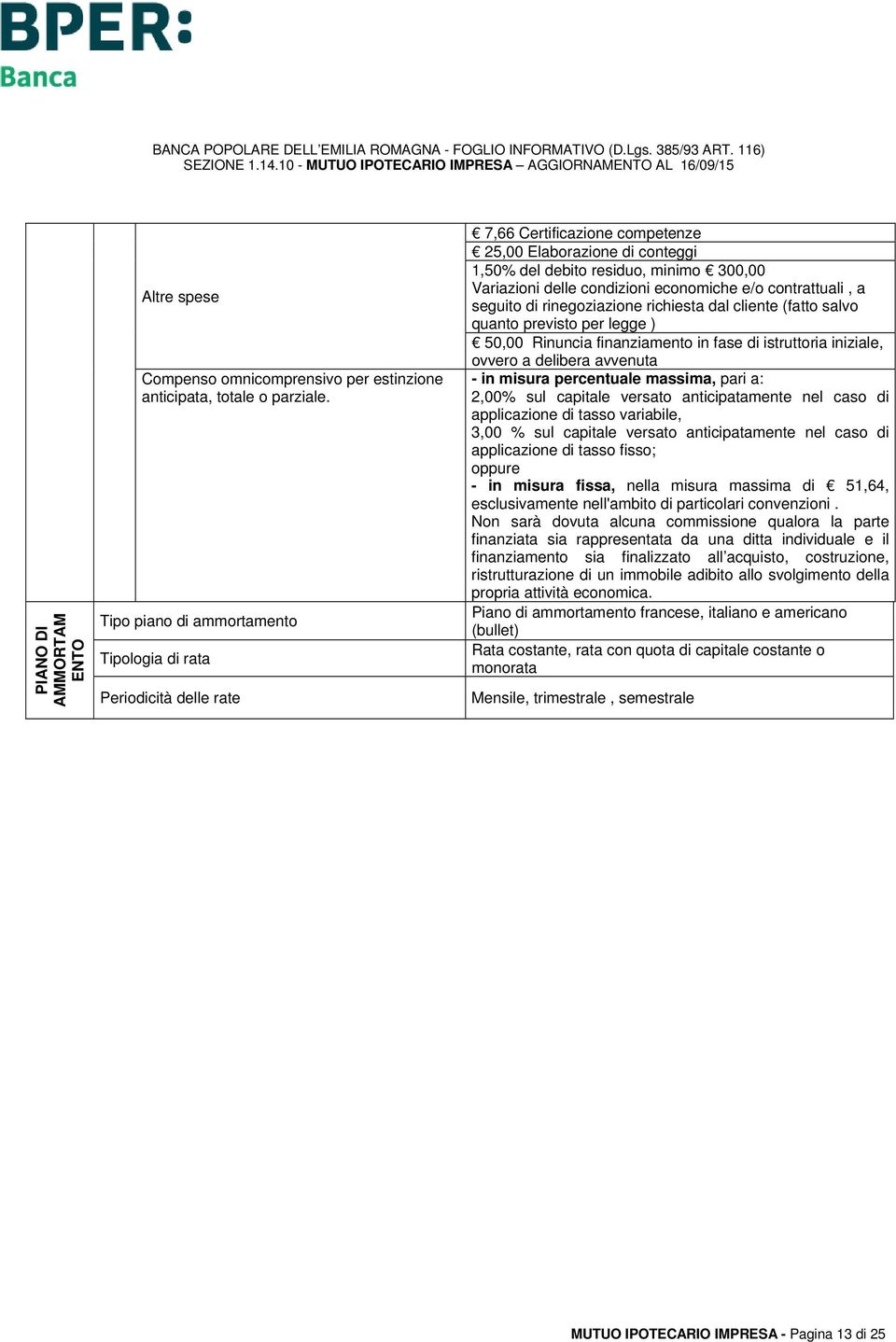 economiche e/o contrattuali, a seguito di rinegoziazione richiesta dal cliente (fatto salvo quanto previsto per legge ) 50,00 Rinuncia finanziamento in fase di istruttoria iniziale, ovvero a delibera