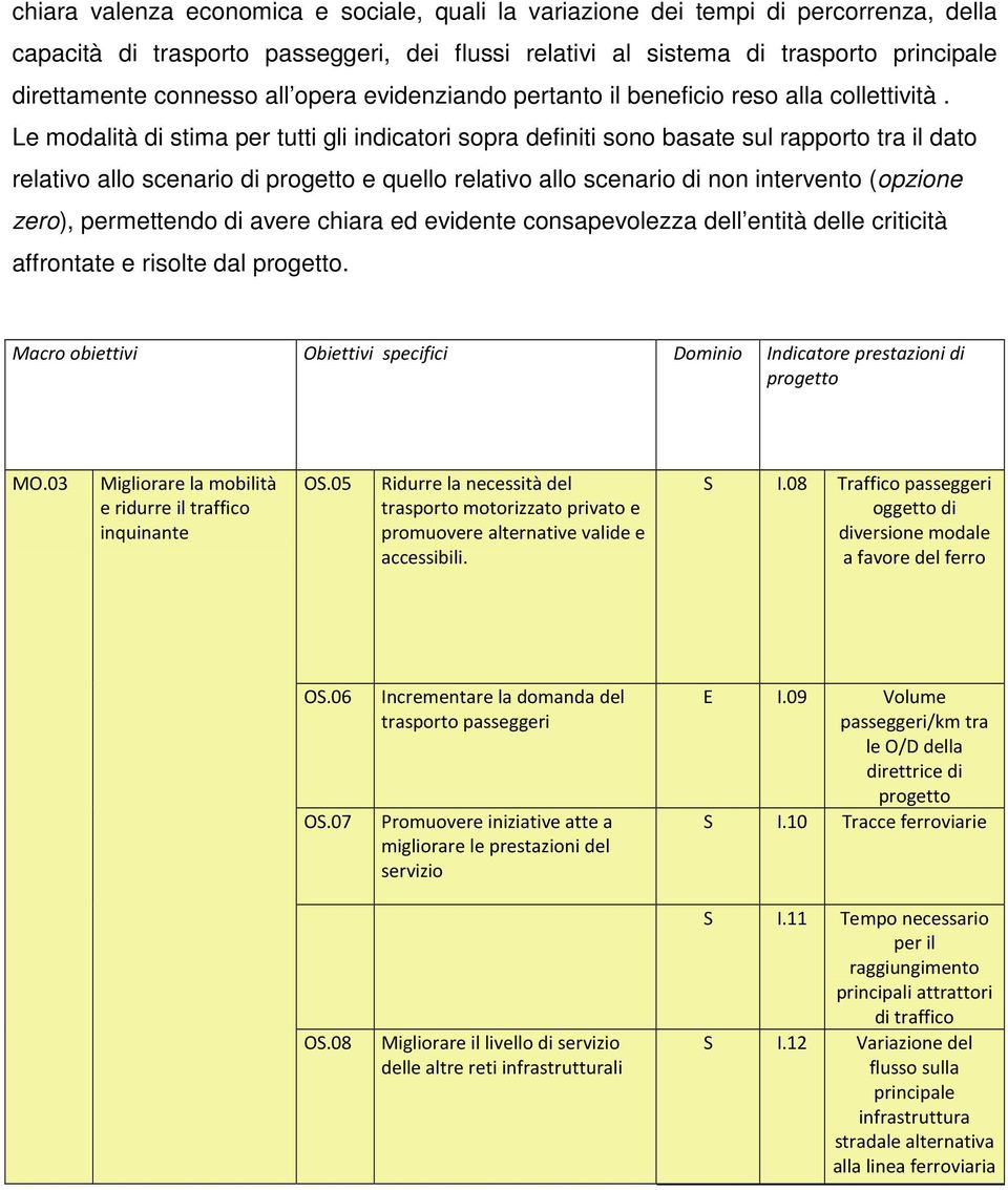 Le modalità di stima per tutti gli indicatori sopra definiti sono basate sul rapporto tra il dato relativo allo scenario di e quello relativo allo scenario di non intervento (opzione zero),