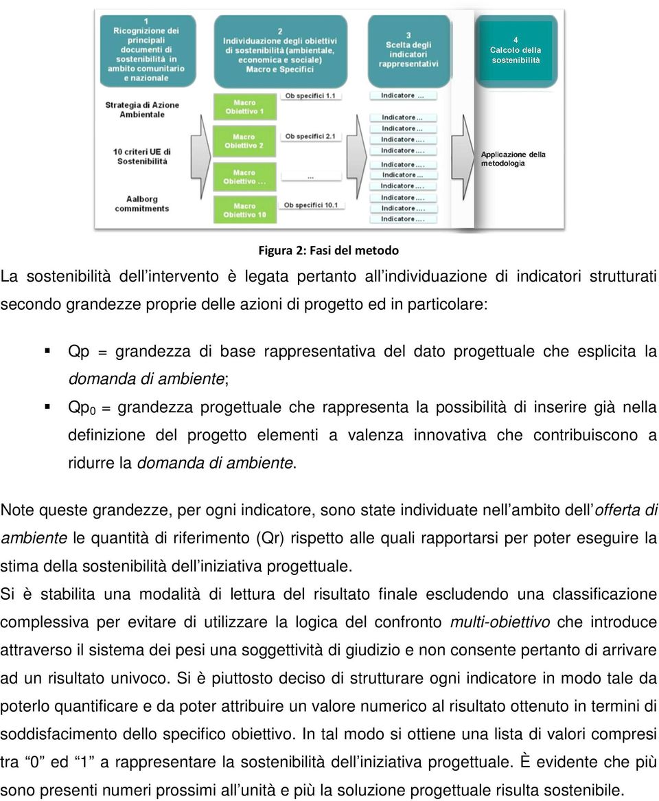 innovativa che contribuiscono a ridurre la domanda di ambiente.