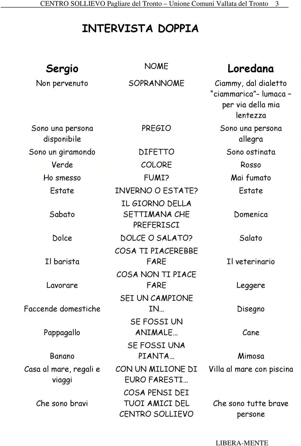 Salato Il barista Lavorare Faccende domestiche Pappagallo Banano Casa al mare, regali e viaggi Che sono bravi COSA TI PIACEREBBE FARE COSA NON TI PIACE FARE SEI UN CAMPIONE IN SE FOSSI UN ANIMALE