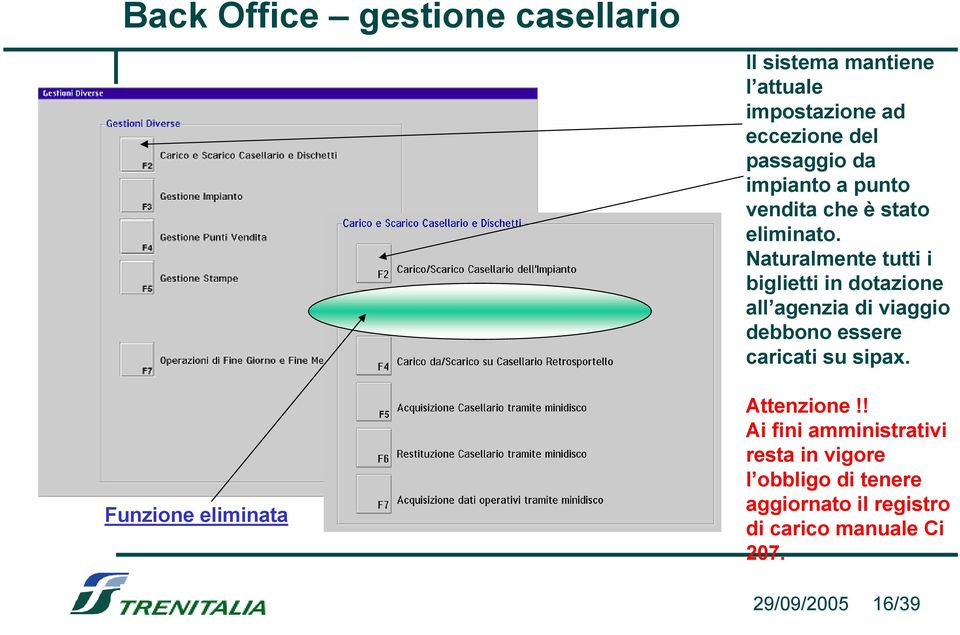 Naturalmente tutti i biglietti in dotazione all agenzia di viaggio debbono essere caricati su sipax.