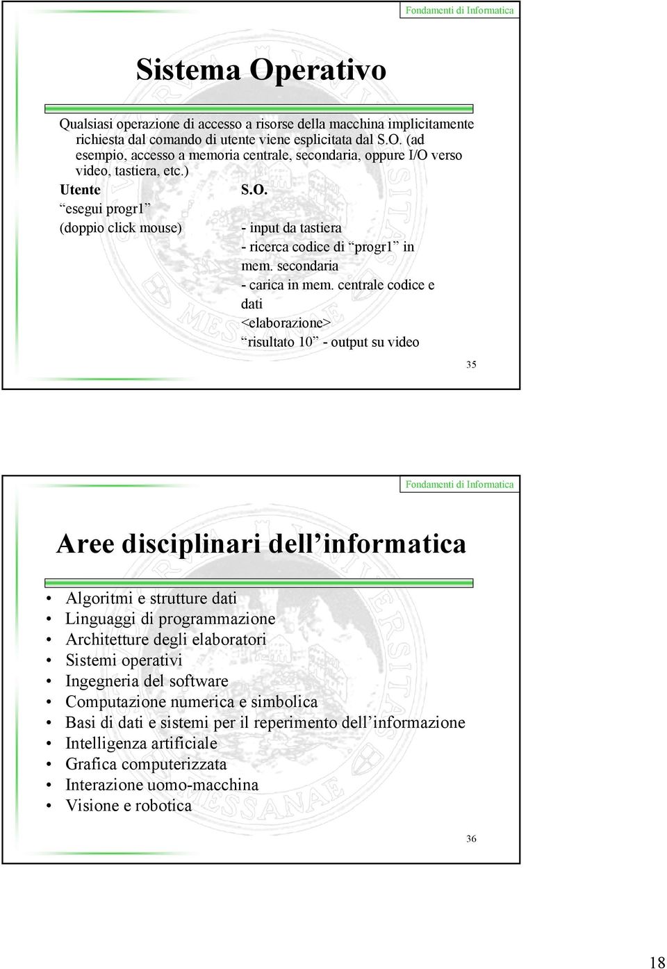 centrale codice e dati <elaborazione> risultato 10 - output su video 35 Aree disciplinari dell informatica Algoritmi e strutture dati Linguaggi di programmazione Architetture degli elaboratori