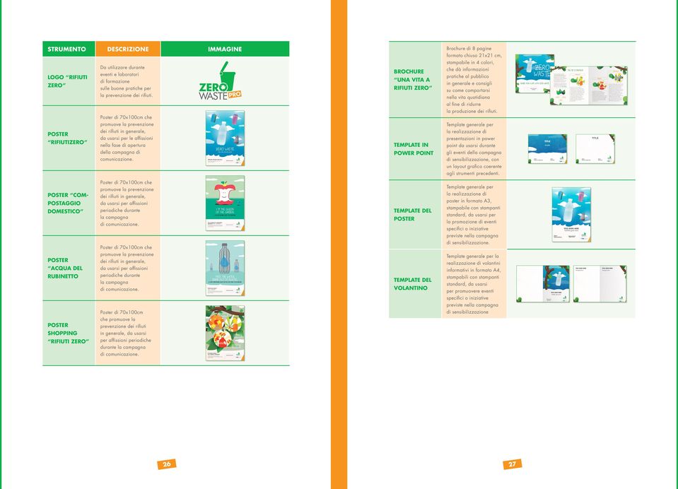 Poster di 70x100cm che promuove la prevenzione dei rifiuti in generale, POSTER da usarsi per le affissioni RIFIUTIZERO nella fase di apertura della campagna di comunicazione.