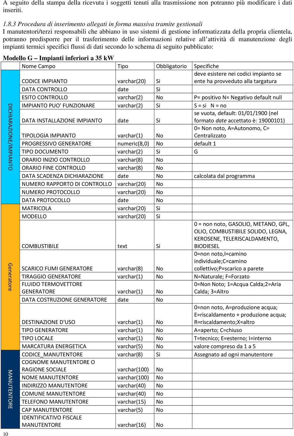 predisporre per il trasferimento delle informazioni relative all attività di manutenzione degli impianti termici specifici flussi di dati secondo lo schema di seguito pubblicato: Modello G Impianti