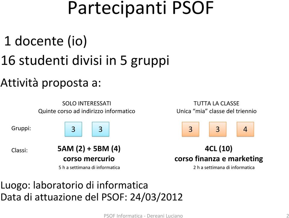 Classi: 5AM (2) + 5BM (4) corso mercurio 5 h a settimana di informatica 4CL (10) corso finanza e