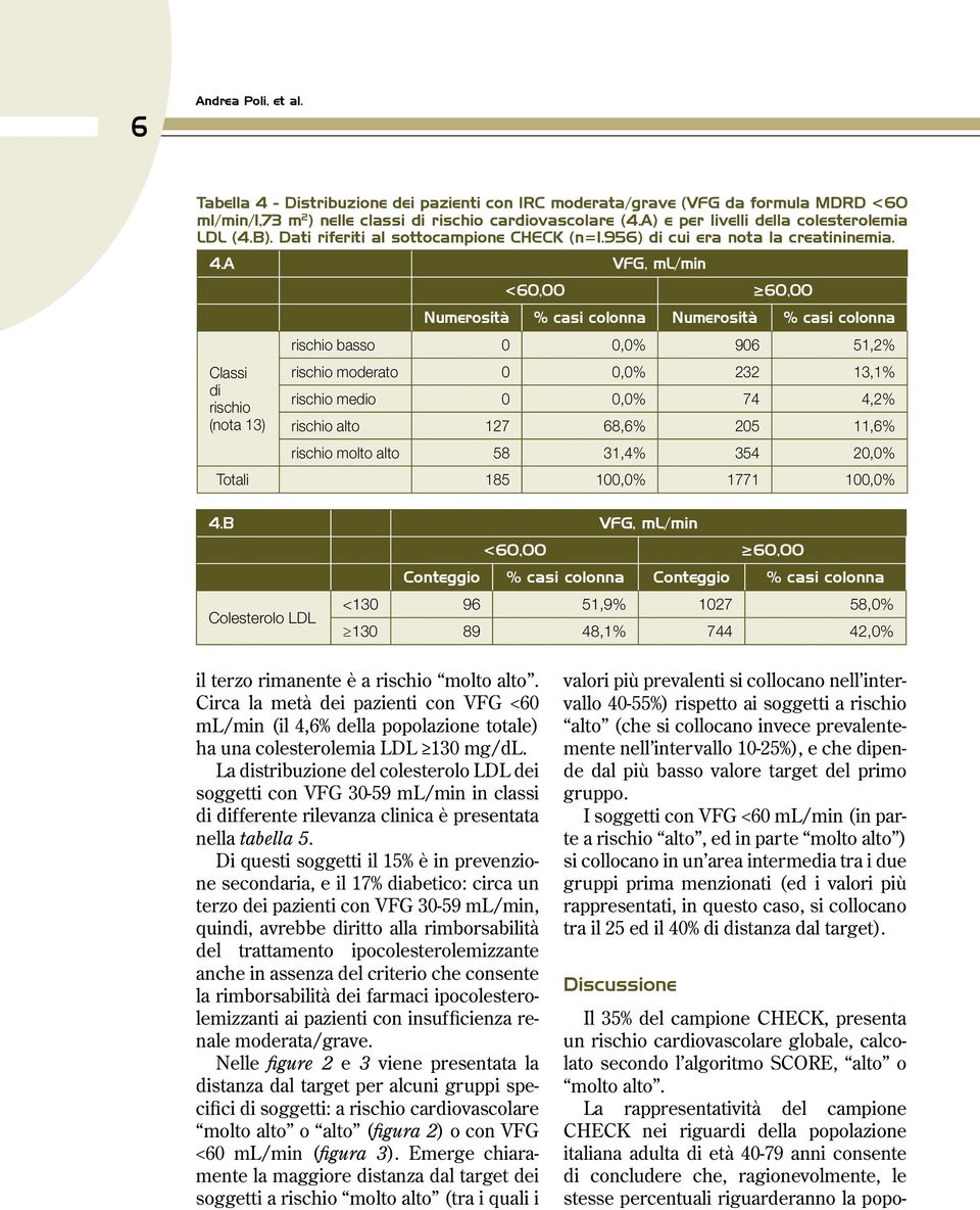 B VFG, ml/min Colesterolo LDL <60,00 60,00 Numerosità % casi colonna Numerosità % casi colonna rischio basso 0 0,0% 906 51,2% rischio moderato 0 0,0% 232 13,1% rischio medio 0 0,0% 74 4,2% rischio