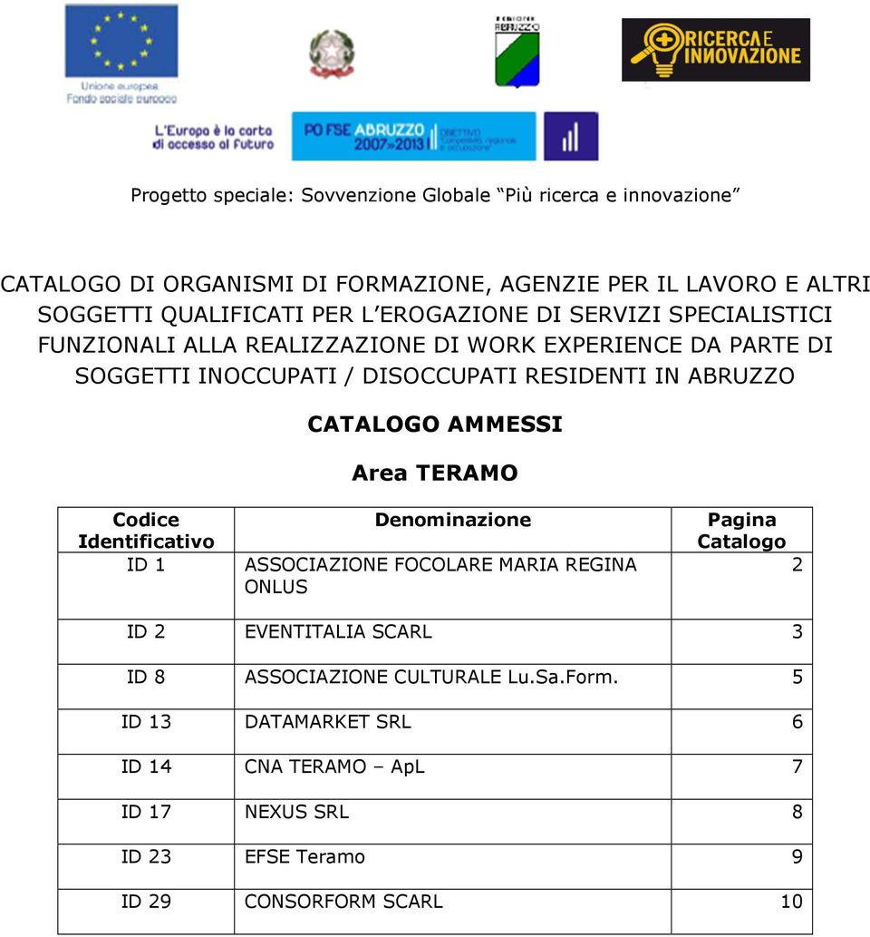 ABRUZZO CATALOGO AMMESSI Area TERAMO Codice Identificativo ID 1 Denominazione ASSOCIAZIONE FOCOLARE MARIA REGINA ONLUS Pagina Catalogo 2 ID 2 EVENTITALIA