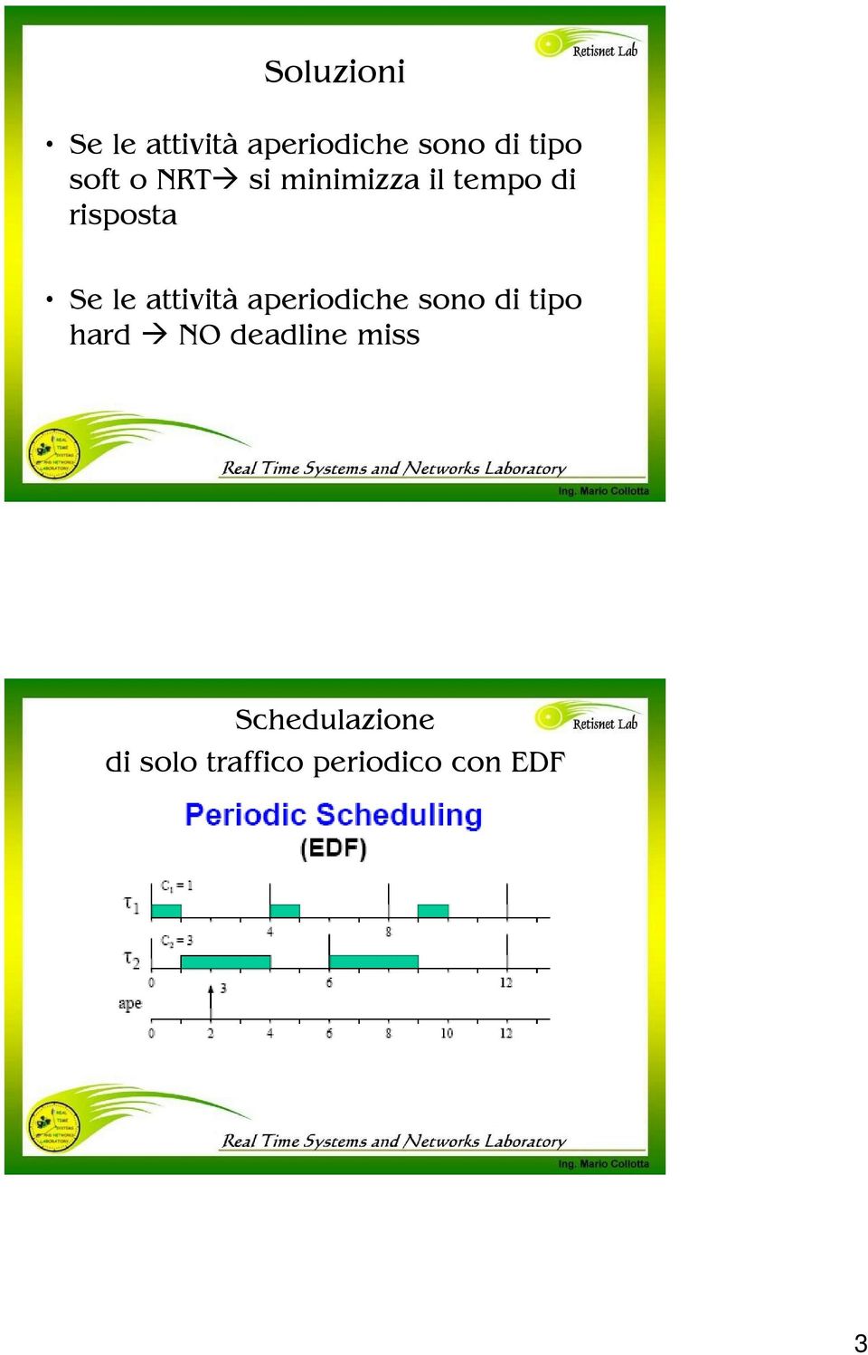 attività aperiodiche sono di tipo hard NO deadline