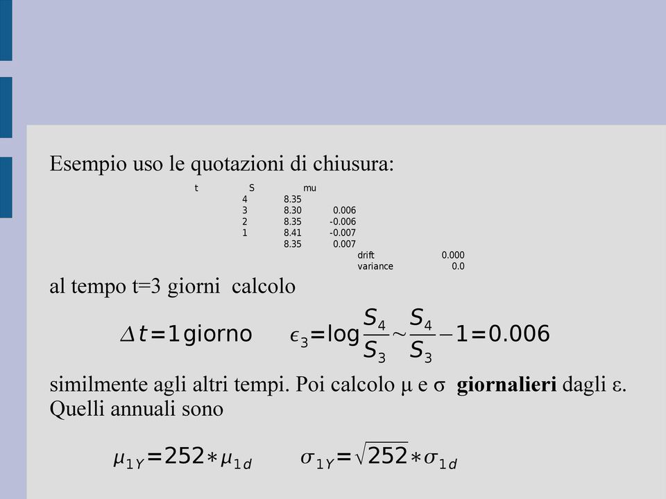 t=1giorno 3 =log S 4 S 3 ~ S 4 S 3 1=.6 similmente agli altri tempi.