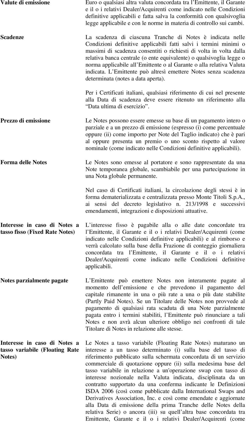 La scadenza di ciascuna Tranche di Notes è indicata nelle Condizioni definitive applicabili fatti salvi i termini minimi o massimi di scadenza consentiti o richiesti di volta in volta dalla relativa