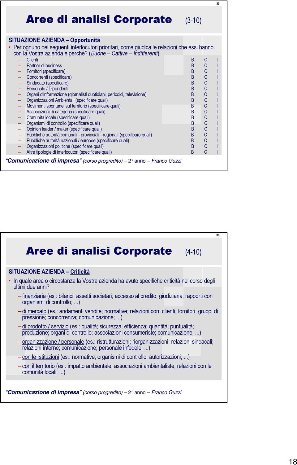 informazione (giornalisti quotidiani, periodici, televisione) B C I Organizzazioni Ambientali (specificare quali) B C I Movimenti spontanei sul territorio (specificare quali) B C I Associazioni di