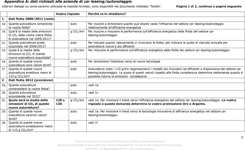 1b Qual'è la media delle emissioni di CO 2 della vostra intera flotta di vetture nel 2009/2011? 1c Quante vetture avete acquistato nel 2009/2011?