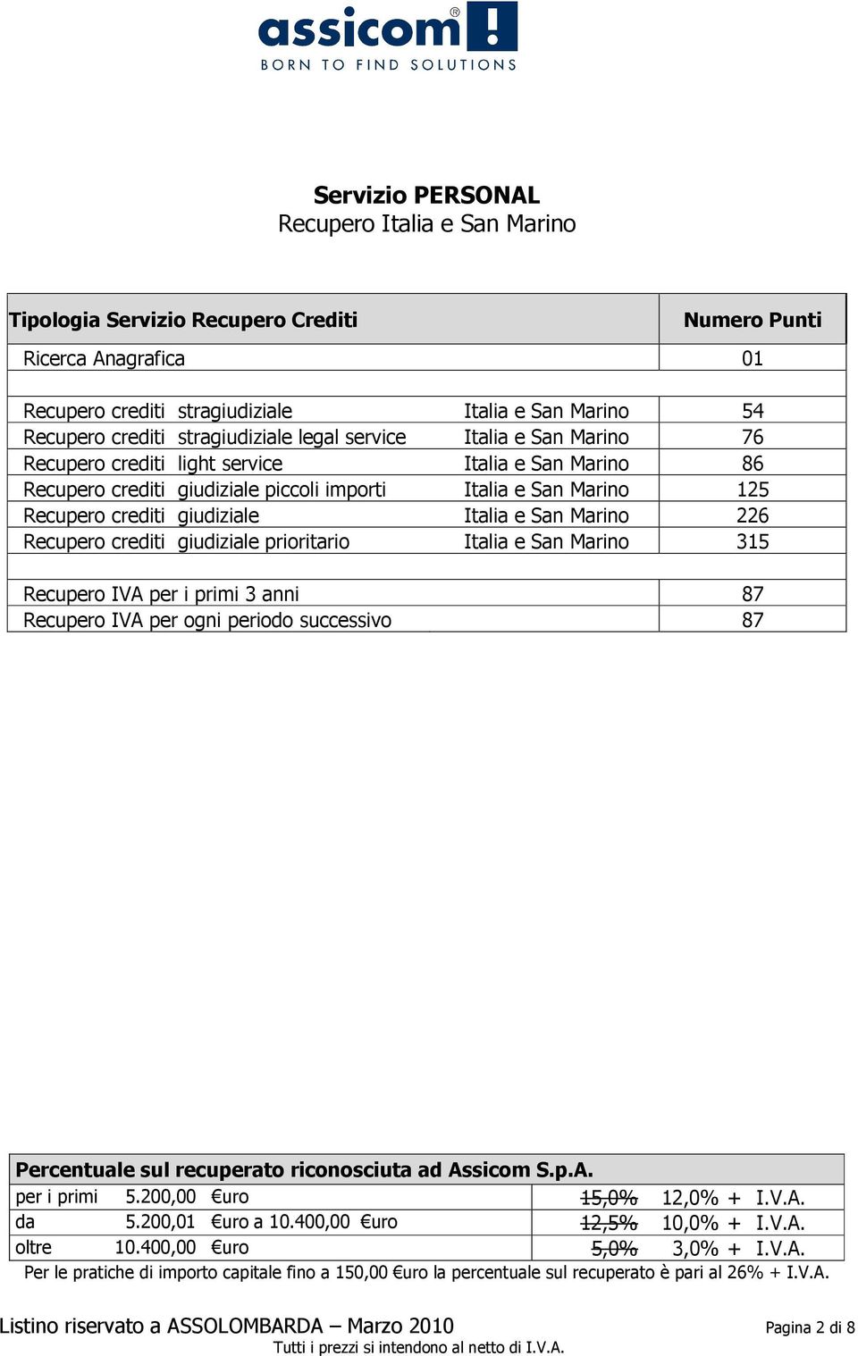 i primi 3 anni 87 Recupero IVA per ogni periodo successivo 87 Percentuale sul recuperato riconosciuta ad Assicom S.p.A. per i primi 5.200,00 uro 15,0% 12,0% + I.V.A. da 5.200,01 uro a 10.