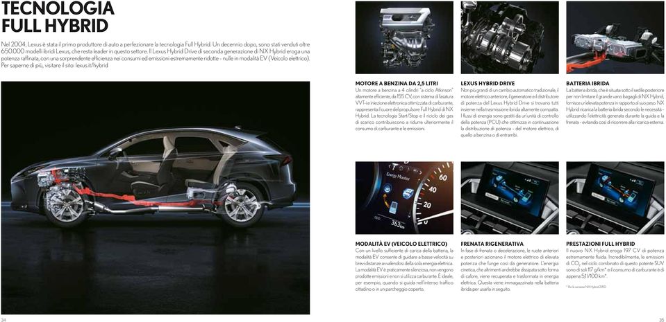 Il Lexus Hybrid Drive di seconda generazione di NX Hybrid eroga una potenza raffinata, con una sorprendente efficienza nei consumi ed emissioni estremamente ridotte - nulle in modalità EV (Veicolo