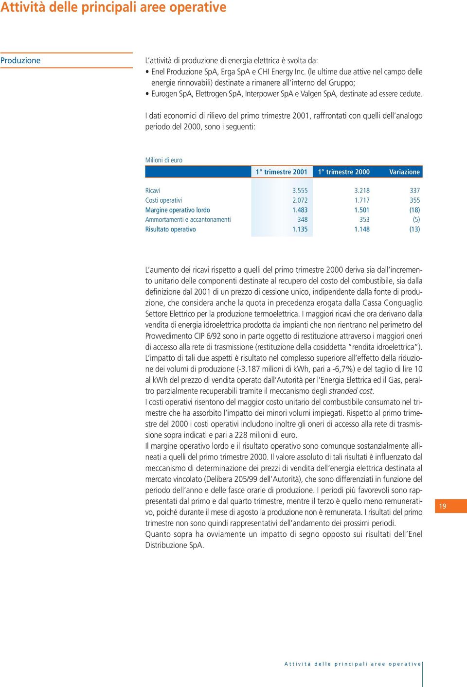 I dati economici di rilievo del primo trimestre 2001, raffrontati con quelli dell analogo periodo del 2000, sono i seguenti: Milioni di euro 1 trimestre 2001 1 trimestre 2000 Variazione Ricavi 3.