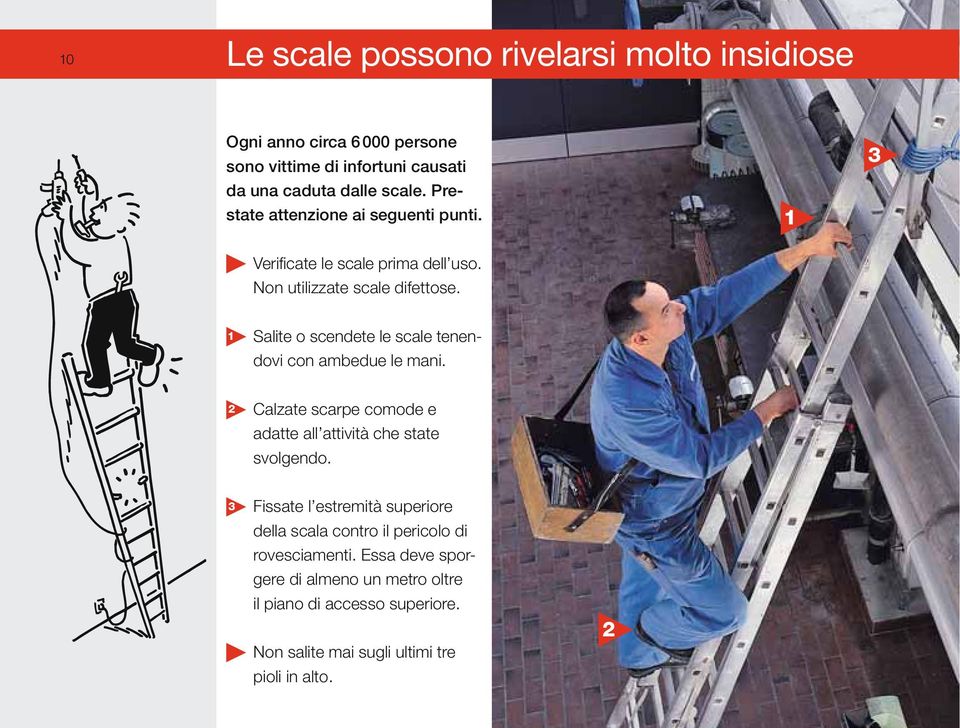 Salite o scendete le scale tenendovi con ambedue le mani. Calzate scarpe comode e adatte all attività che state svolgendo.