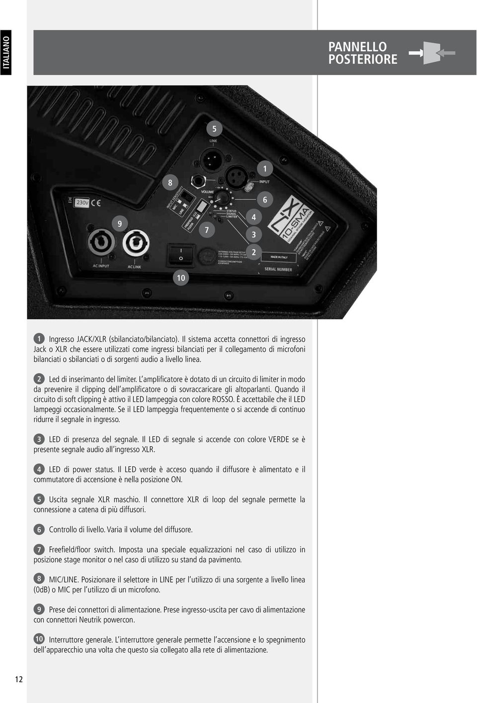 2 Led di inserimanto del limiter. L amplificatore è dotato di un circuito di limiter in modo da prevenire il clipping dell amplificatore o di sovraccaricare gli altoparlanti.