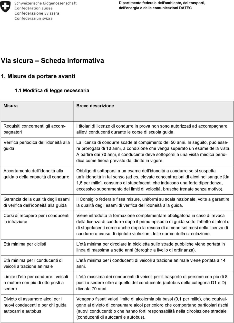 qualità degli esami di verifica dell idoneità alla guida Corsi di recupero per i conducenti in infrazione Età minima per ciclisti Età minima per i conducenti di veicoli a trazione animale Limite d