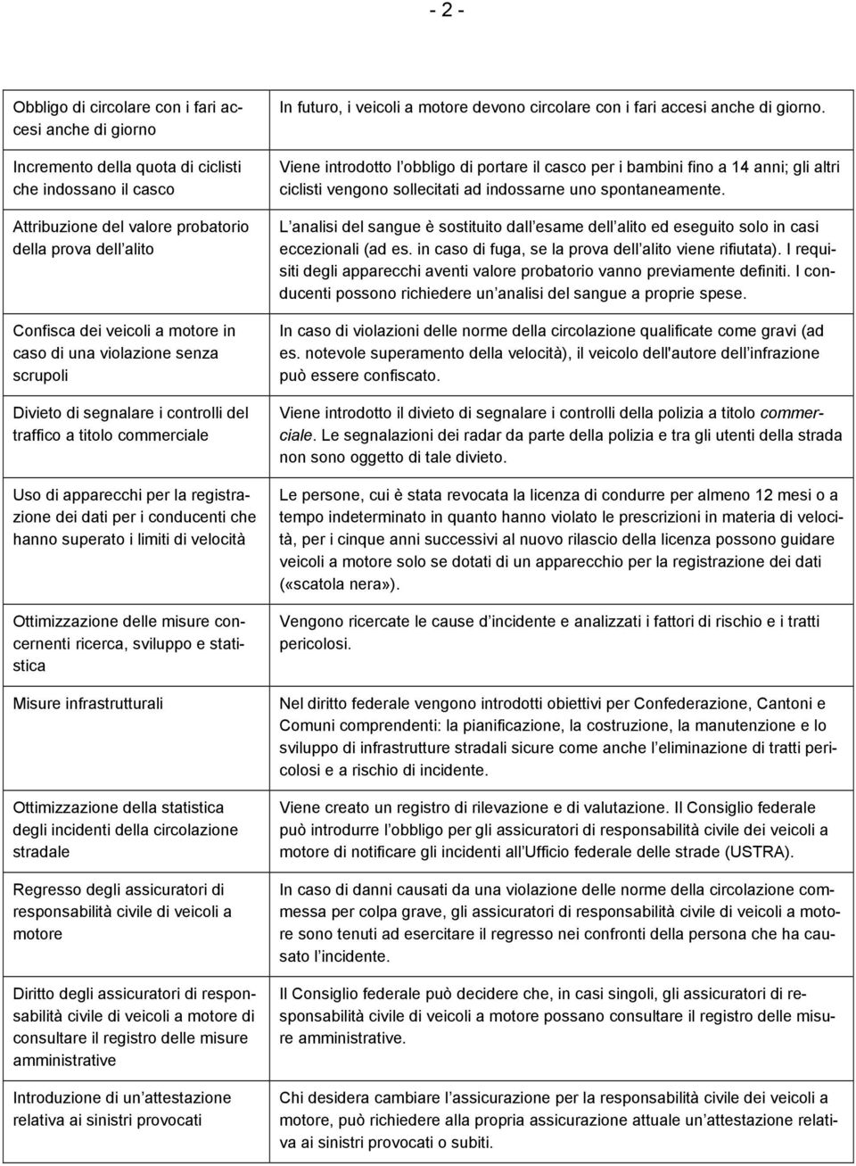 i limiti di velocità Ottimizzazione delle misure concernenti ricerca, sviluppo e statistica Misure infrastrutturali Ottimizzazione della statistica degli incidenti della circolazione stradale