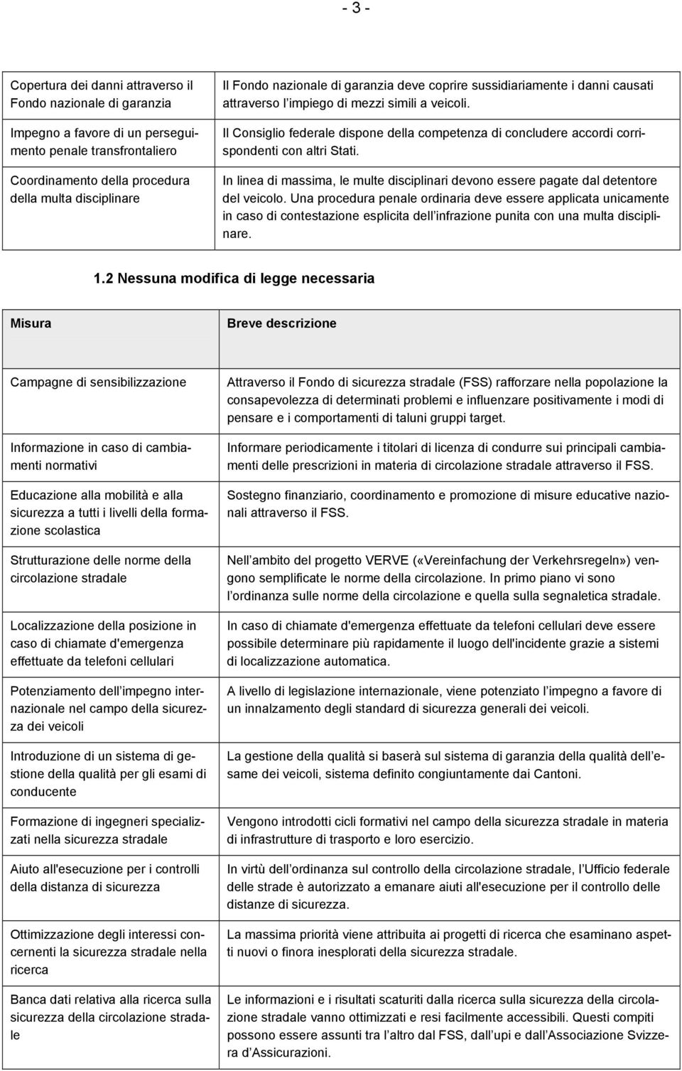 Il Consiglio federale dispone della competenza di concludere accordi corrispondenti con altri Stati. In linea di massima, le multe disciplinari devono essere pagate dal detentore del veicolo.