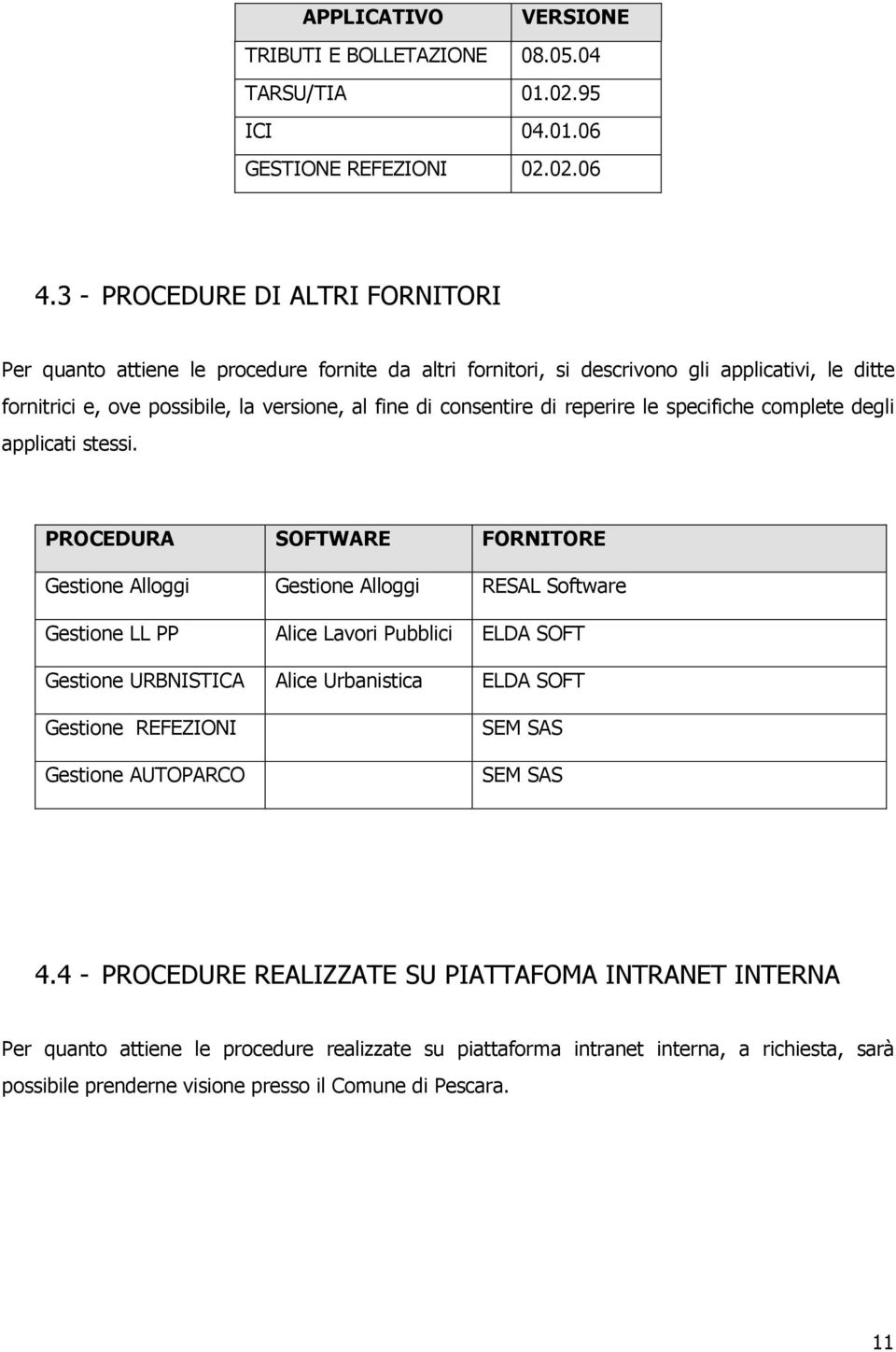 reperire le specifiche complete degli applicati stessi.