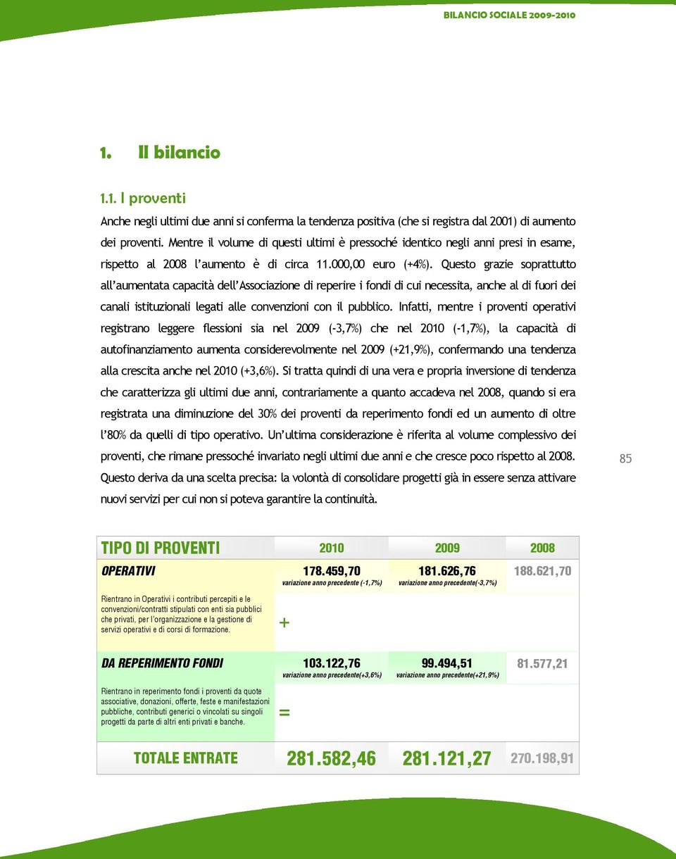 Questo grazie soprattutto all aumentata capacità dell Associazione di reperire i fondi di cui necessita, anche al di fuori dei canali istituzionali legati alle convenzioni con il pubblico.