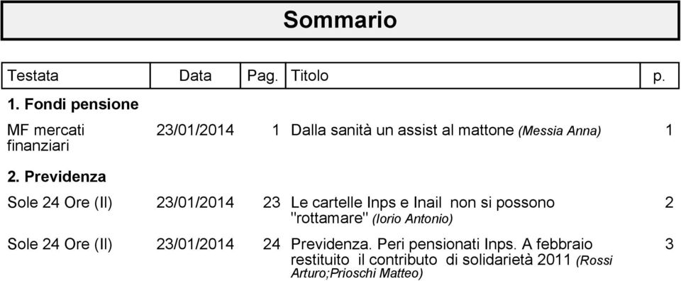 Previdenza Sole 24 Ore (Il) 23 Le cartelle Inps e Inail non si possono "rottamare" (Iorio