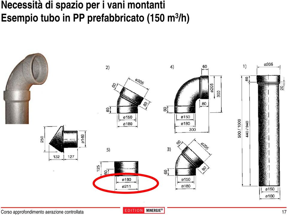 Esempio tubo in PP