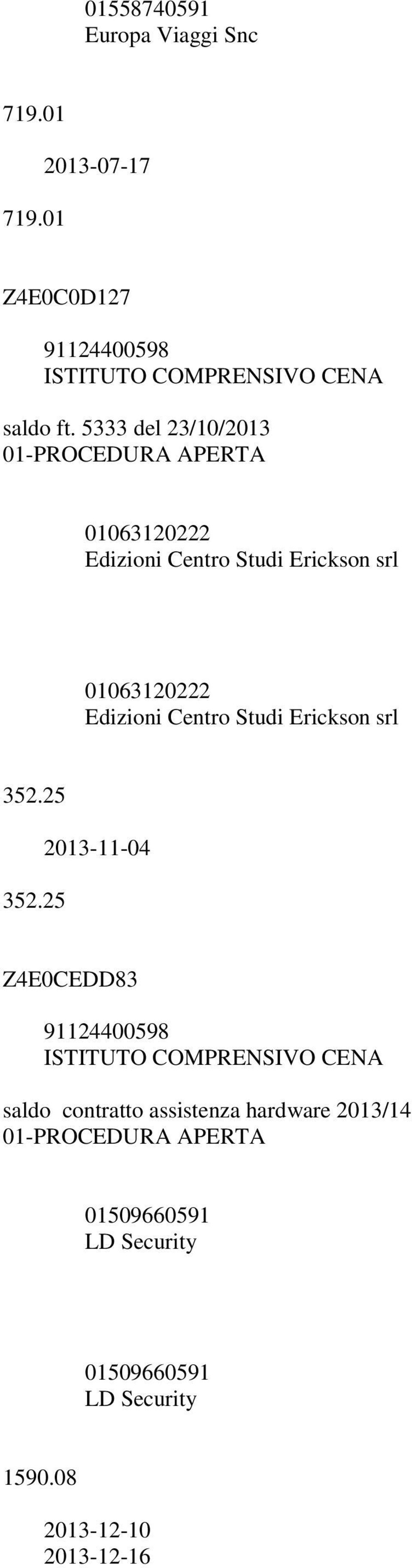 Edizioni Centro Studi Erickson srl 352.25 352.