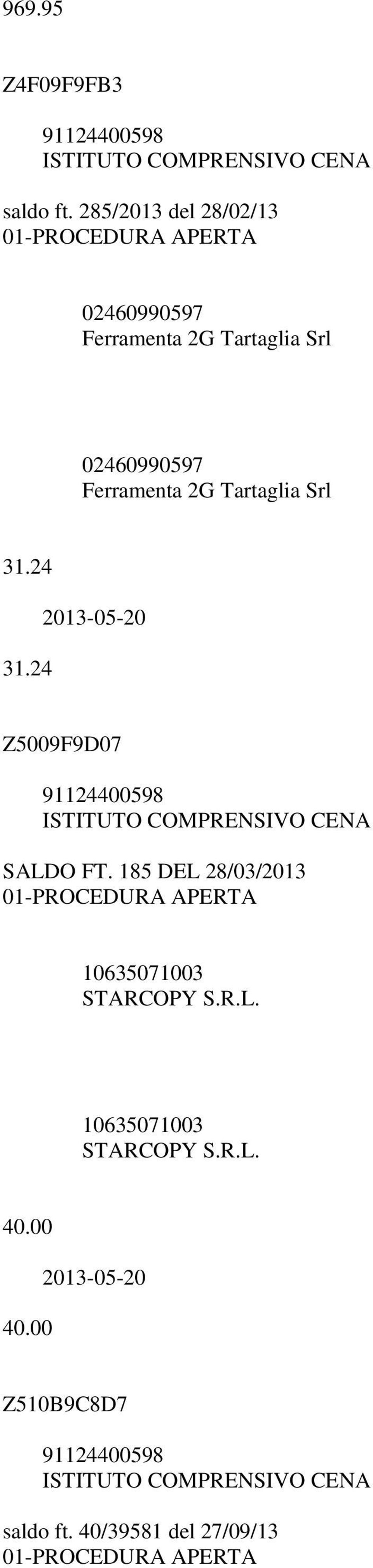 Ferramenta 2G Tartaglia Srl 31.24 31.24 2013-05-20 Z5009F9D07 SALDO FT.