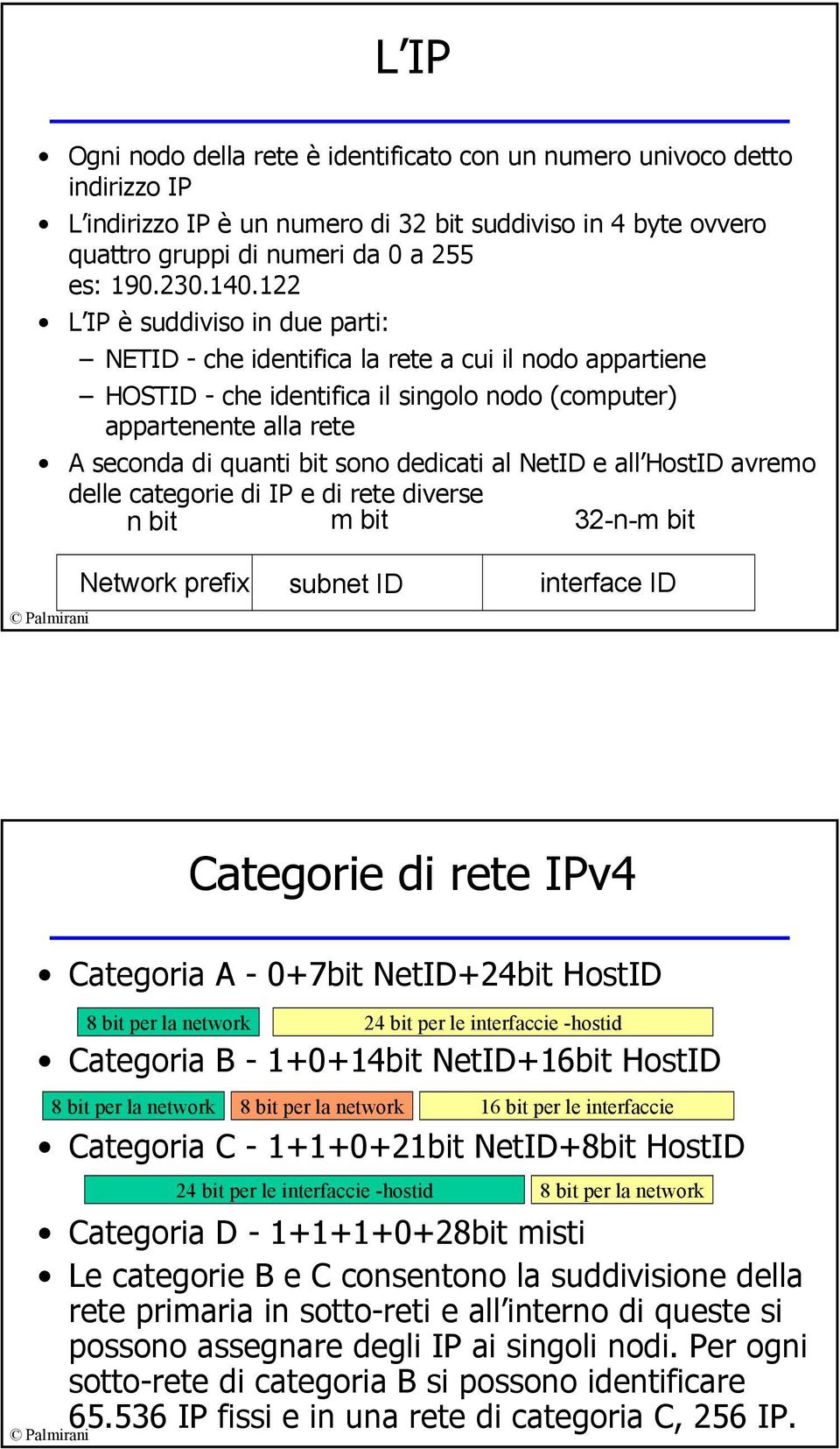 dedicati al NetID e all HostID avremo delle categorie di IP e di rete diverse n bit m bit 32-n-m bit Network prefix subnet ID interface ID Categorie di rete IPv4 Categoria A - 0+7bit NetID+24bit