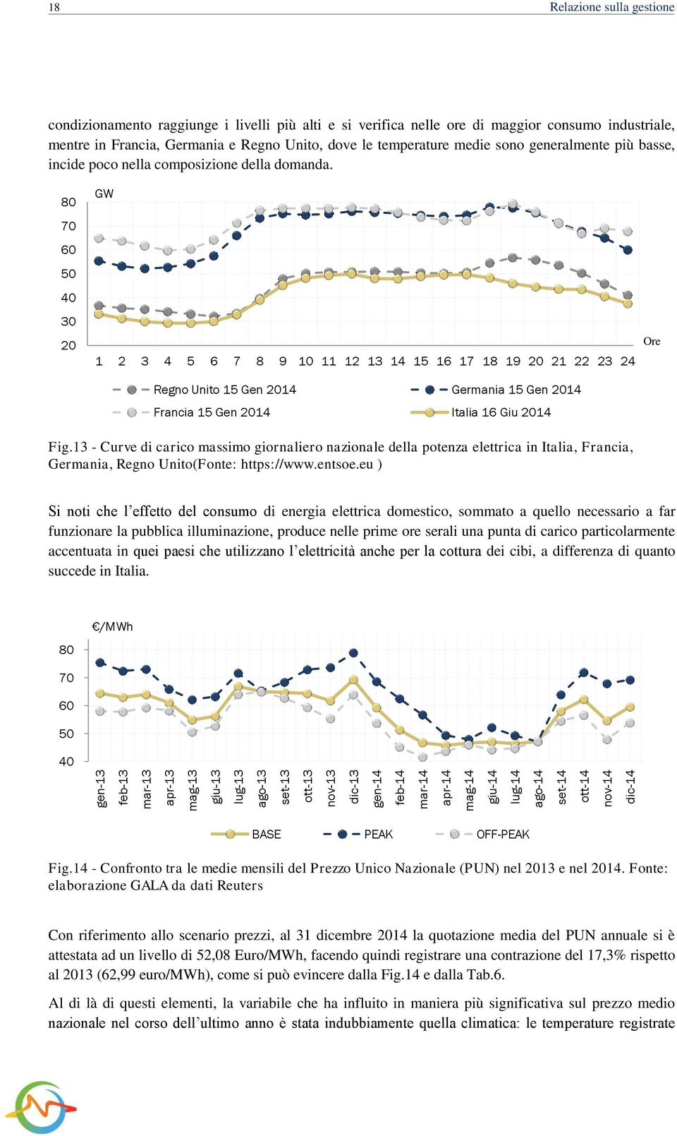 incide poco nella composizione della domanda.