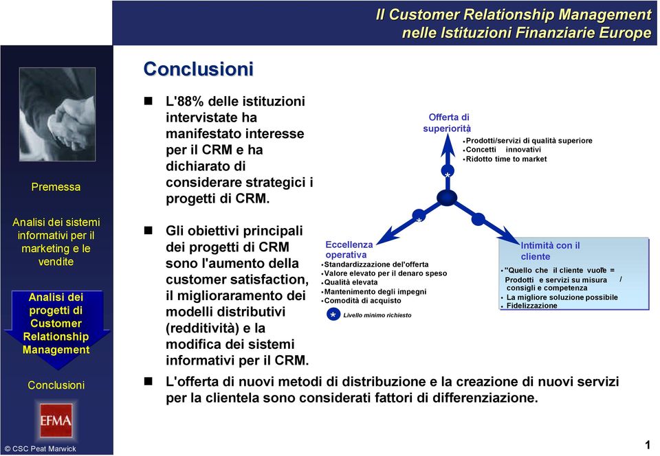 Eccellenza operativa * Livello minimo richiesto L'offerta di nuovi metodi di distribuzione e la creazione di nuovi servizi per la clientela sono considerati fattori di differenziazione.