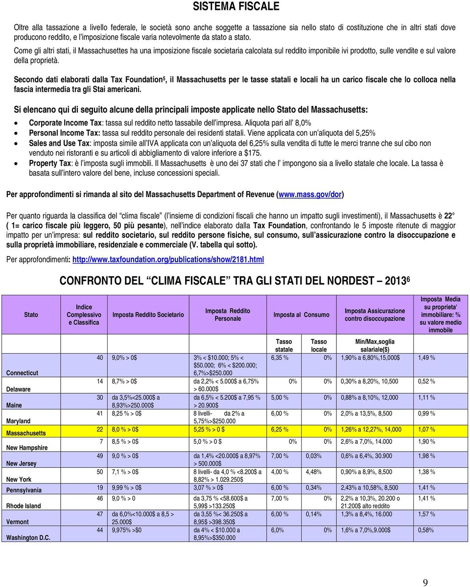 Come gli altri stati, il Massachusettes ha una imposizione fiscale societaria calcolata sul reddito imponibile ivi prodotto, sulle vendite e sul valore della proprietà.