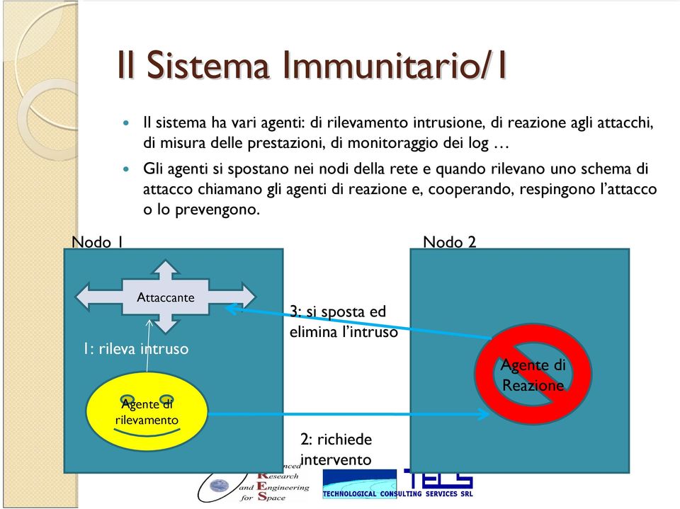 di attacco chiamano gli agenti di reazione e, cooperando, respingono l attacco o lo prevengono.