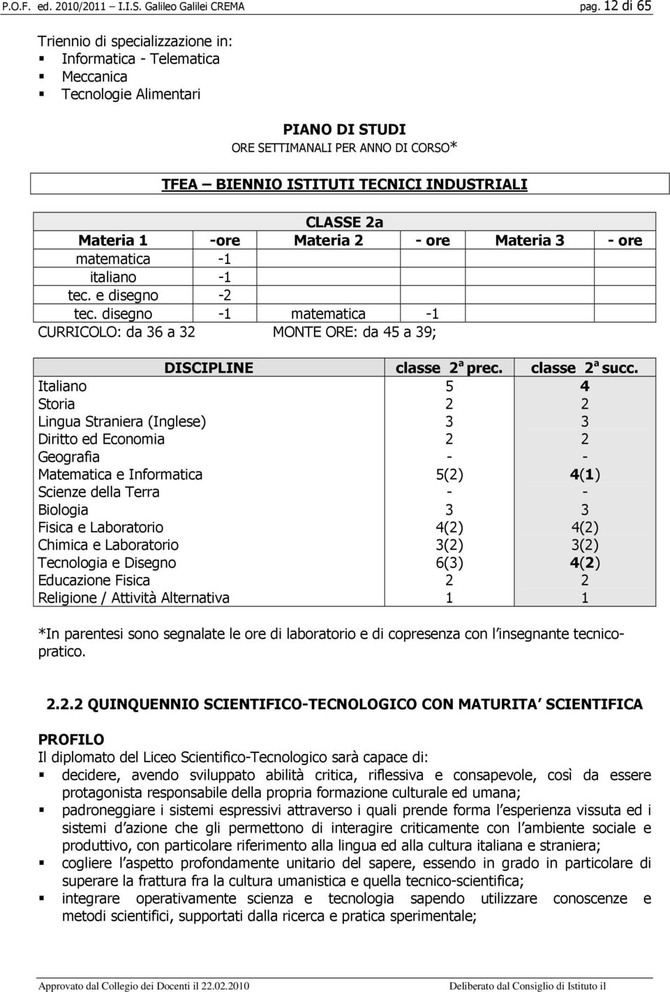 Materia ore Materia ore Materia ore matematica italiano tec. e disegno tec. disegno matematica CURRICOLO: da 6 a MONTE ORE: da 5 a 9; DISCIPLINE classe a prec. classe a succ.