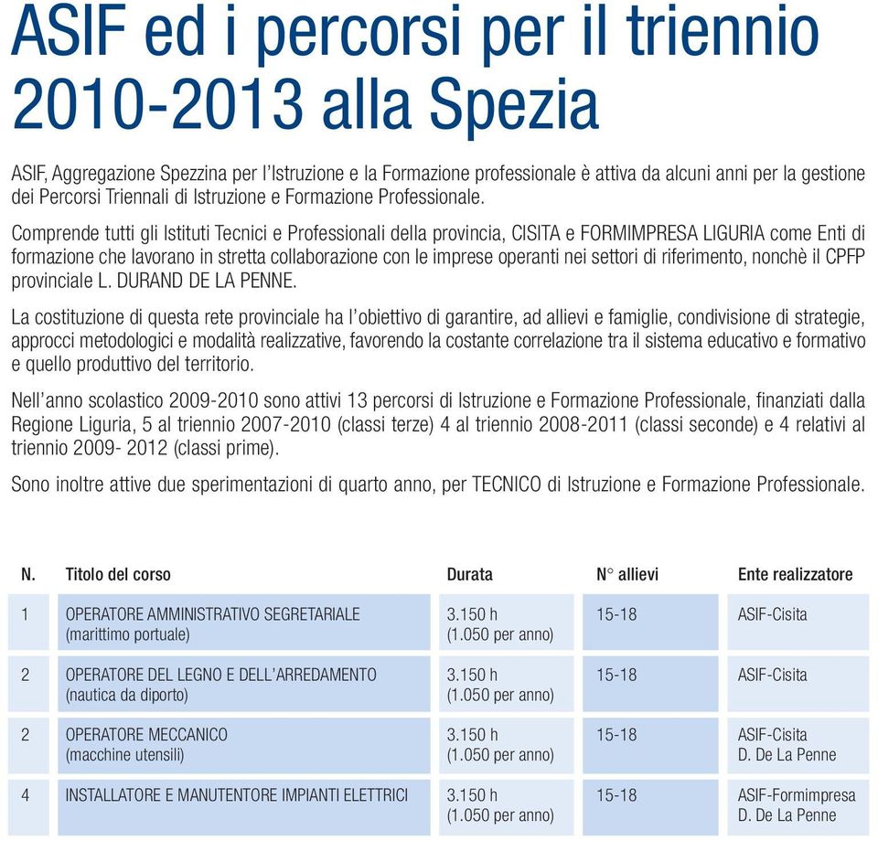 Comprende tutti gli Istituti Tecnici e Professionali della provincia, CISITA e FORMIMPRESA LIGURIA come Enti di formazione che lavorano in stretta collaborazione con le imprese operanti nei settori