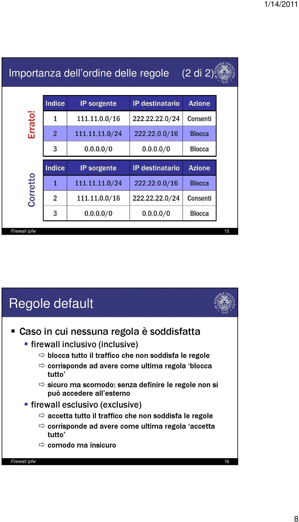 sicuro ma scomodo: senza definire le regole non si può accedere all esterno firewall esclusivo (exclusive) accetta tutto il