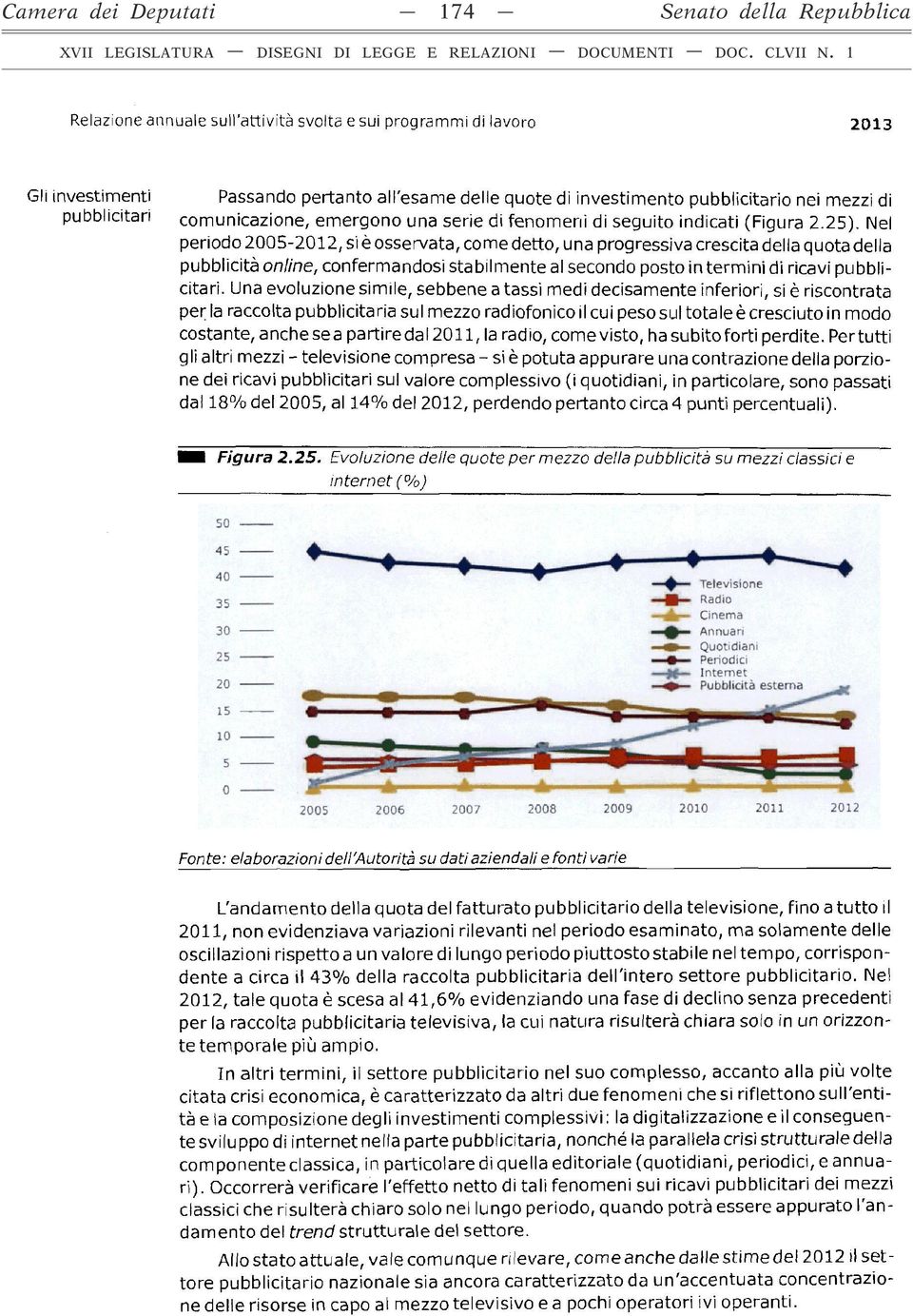 Nel periodo 2005-2012, si è osservata, come detto, una progressiva crescita della quota della pubblicità online, confermandosi stabilmente al secondo posto in termini di ricavi pubblicitari.