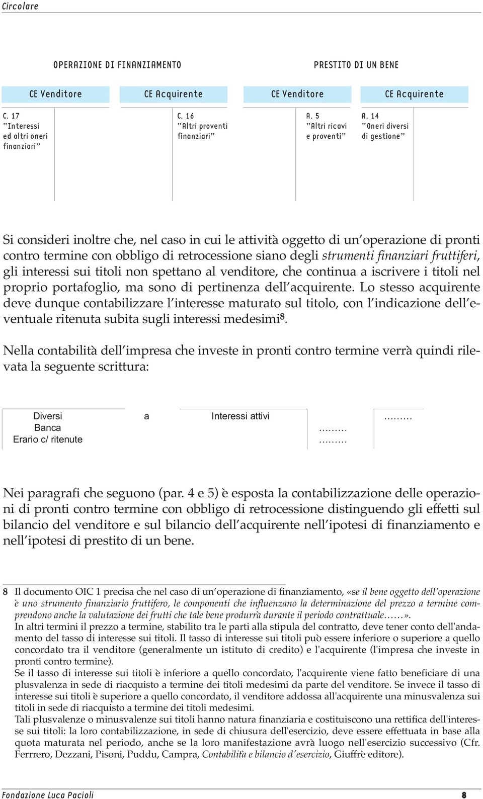 14 Oneri diversi di gestione Si consideri inoltre che, nel caso in cui le attività oggetto di un operazione di pronti contro termine con obbligo di retrocessione siano degli strumenti finanziari