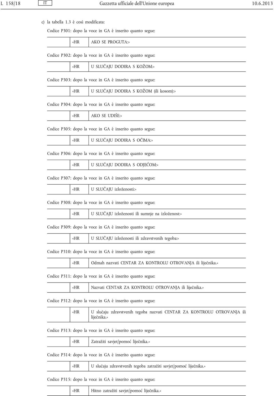 voce in GA è inserito quanto segue: U SLUČAJU DODIRA S KOŽOM (ili kosom):» Codice P304: dopo la voce in GA è inserito quanto segue: AKO SE UDIŠE:» Codice P305: dopo la voce in GA è inserito quanto