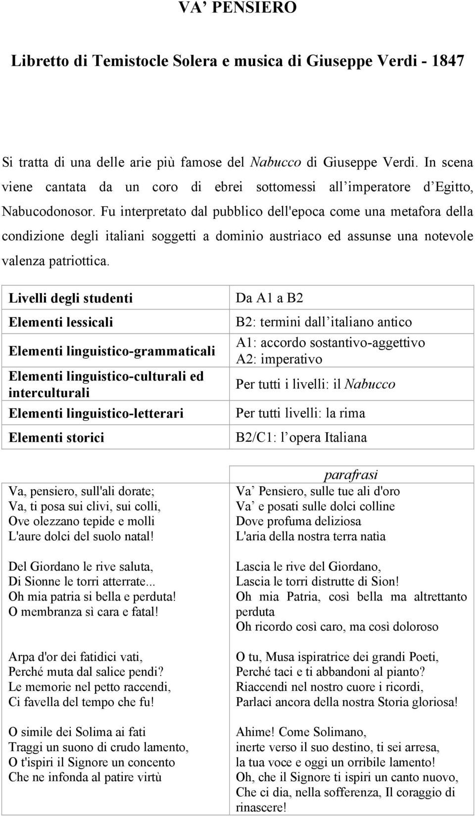 Fu interpretato dal pubblico dell'epoca come una metafora della condizione degli italiani soggetti a dominio austriaco ed assunse una notevole valenza patriottica.