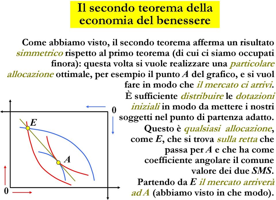 arrivi. È sufficiente distribuire le dotazioni 0 inizial in modo da mettere i nostri soggetti nel punto di partenza adatto.