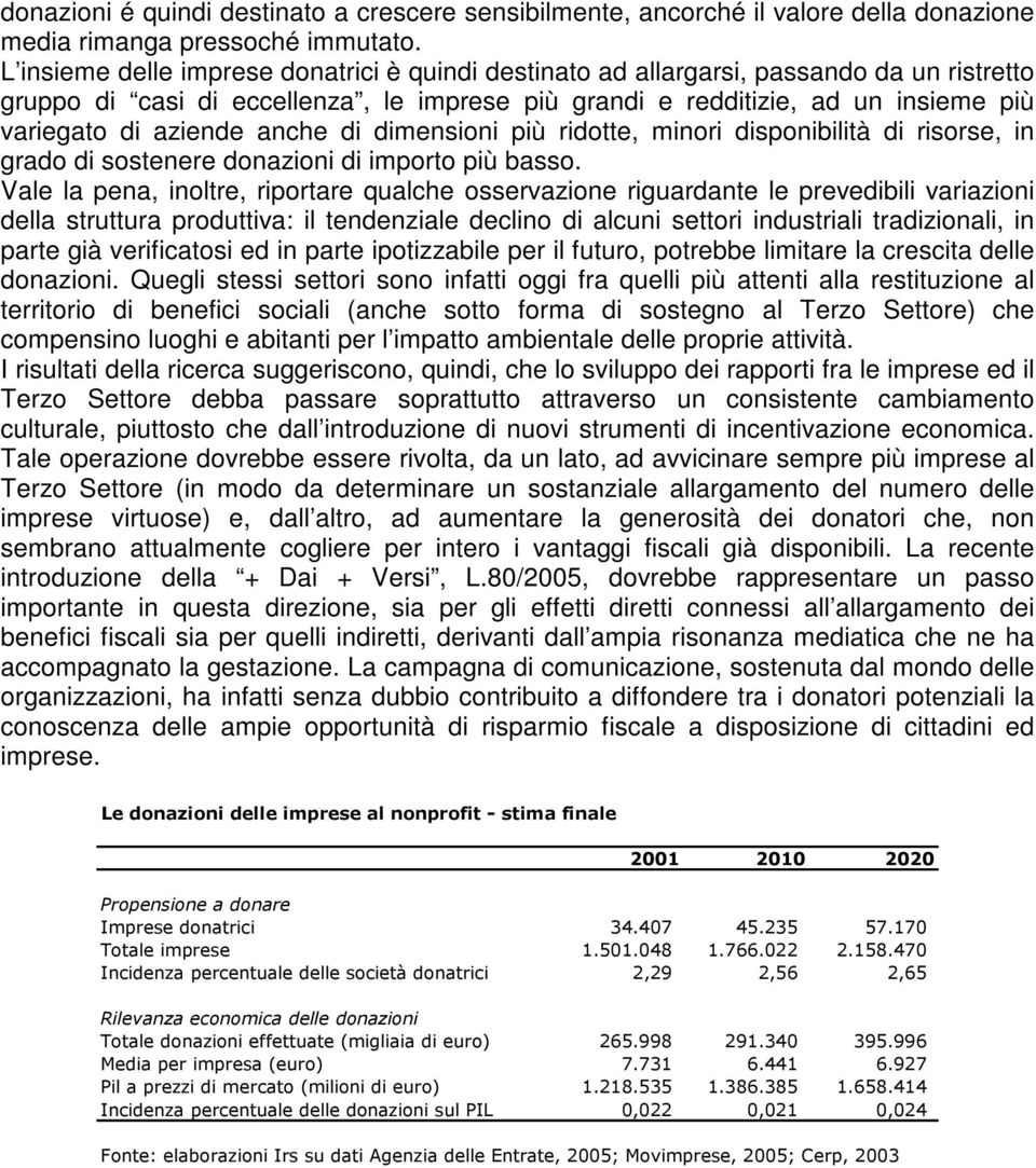 anche di dimensioni più ridotte, minori disponibilità di risorse, in grado di sostenere donazioni di importo più basso.