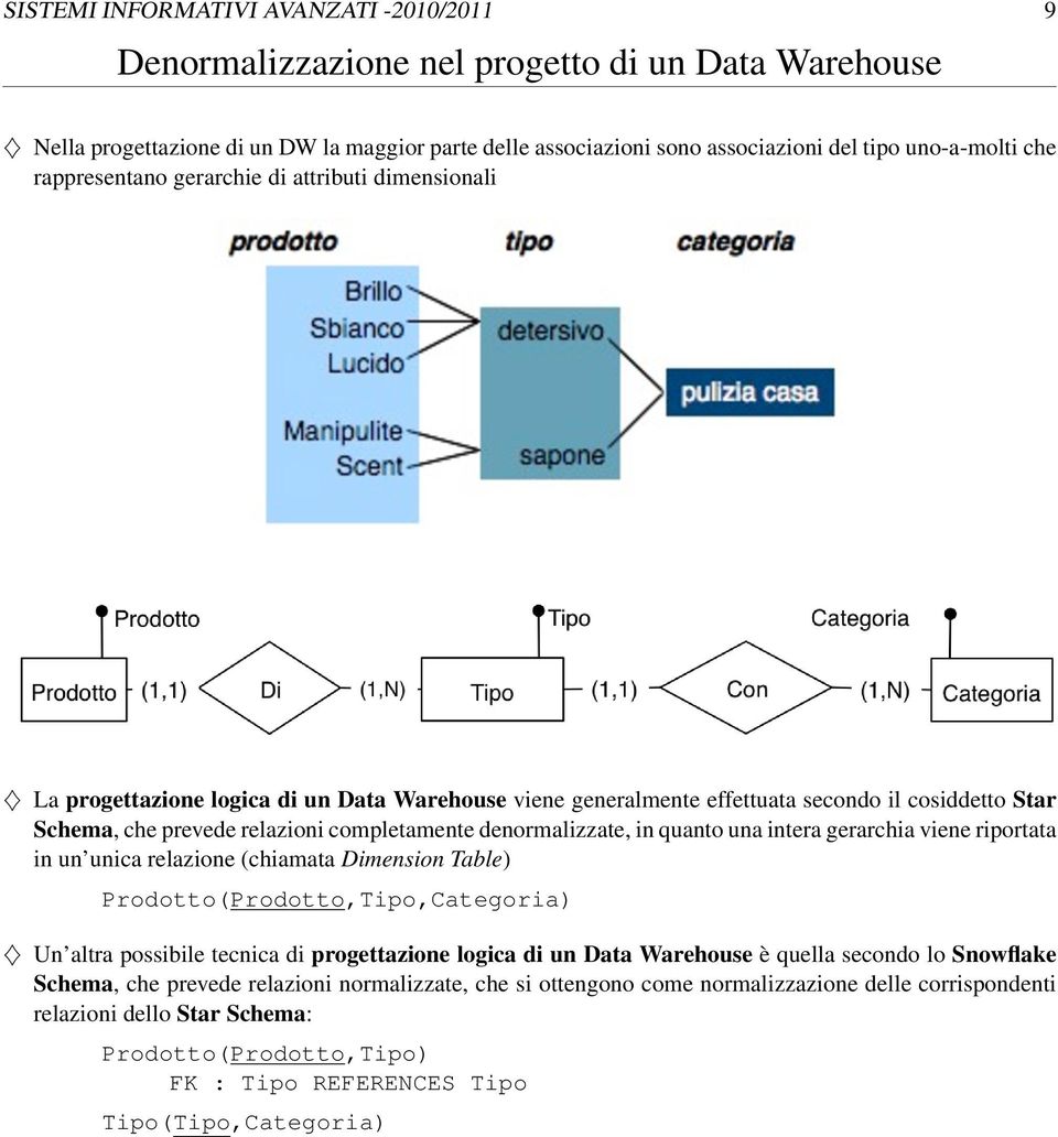 denormalizzate, in quanto una intera gerarchia viene riportata in un unica relazione (chiamata Dimension Table) Prodotto(Prodotto,Tipo,Categoria) Un altra possibile tecnica di progettazione logica di