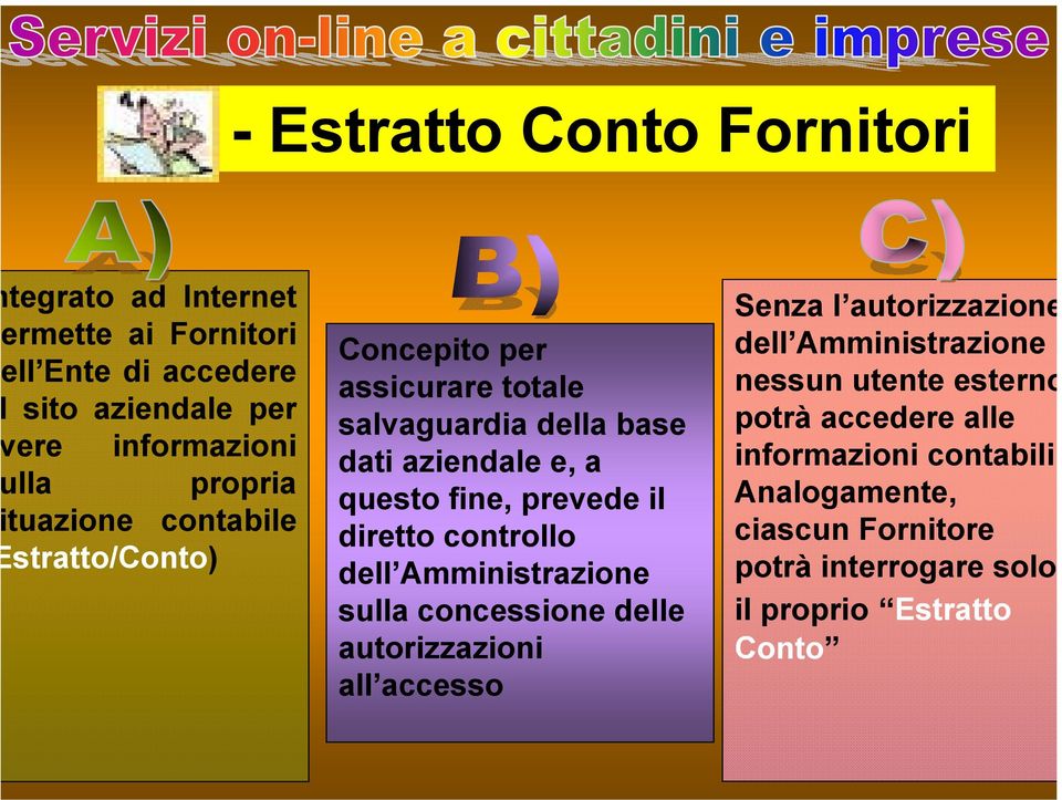 diretto controllo dell Amministrazione sulla concessione delle autorizzazioni all accesso Senza l autorizzazione dell Amministrazione