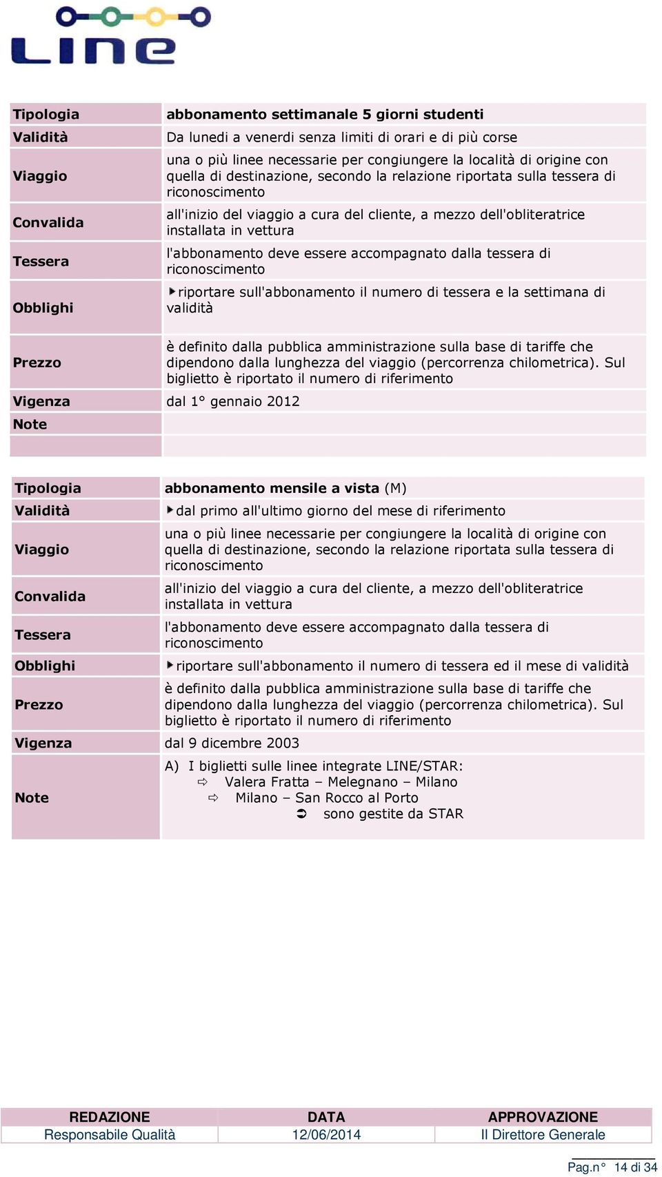 essere accmpagnat dalla tessera di ricnsciment riprtare sull'abbnament il numer di tessera e la settimana di validità Prezz Vigenza dal 1 gennai 2012 Nte è definit dalla pubblica amministrazine sulla