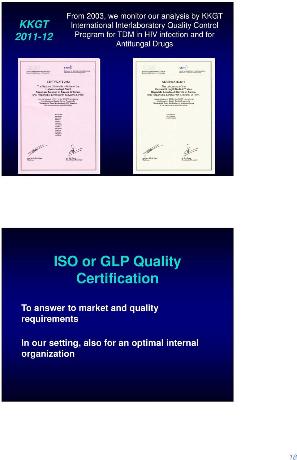 Antifungal Drugs ISO or GLP Quality Certification To answer to market and