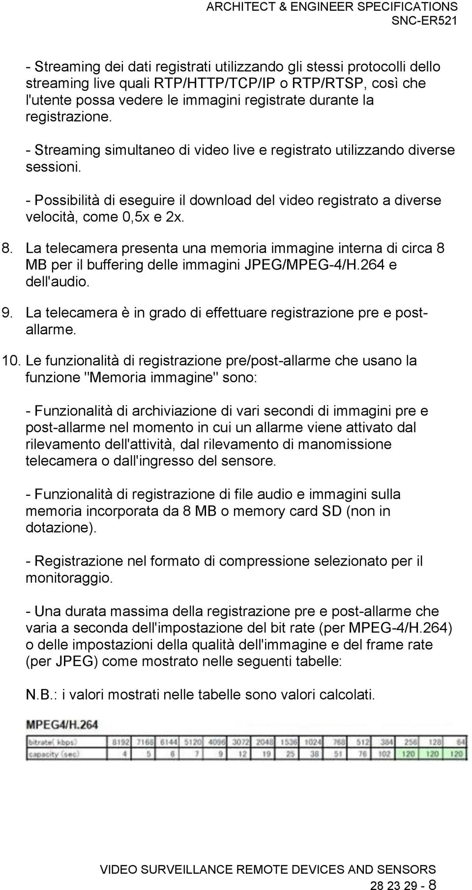 La telecamera presenta una memoria immagine interna di circa 8 MB per il buffering delle immagini JPEG/MPEG-4/H.264 e dell'audio. 9.