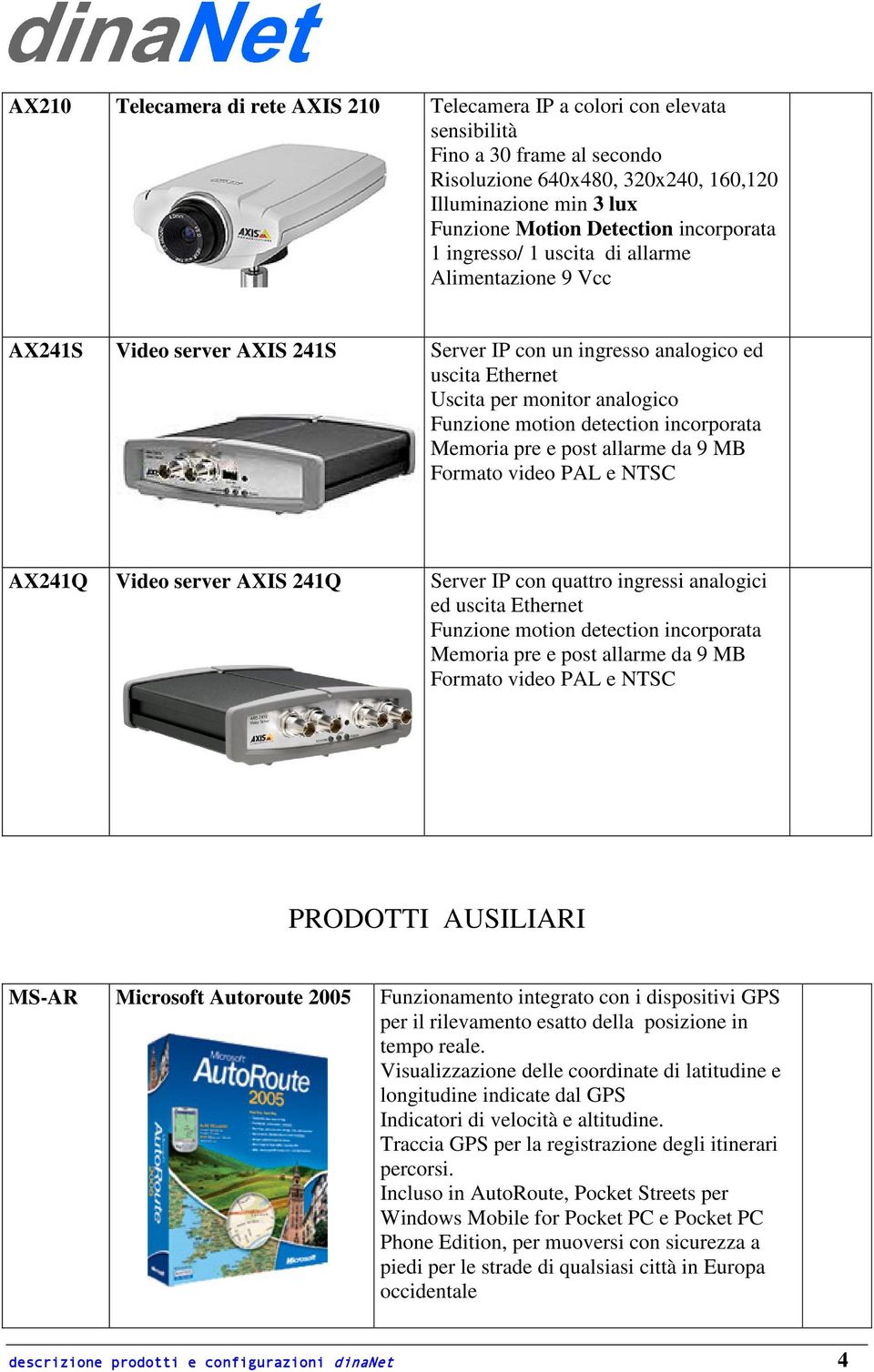 detection incorporata Memoria pre e post allarme da 9 MB Formato video PAL e NTSC AX241Q Video server AXIS 241Q Server IP con quattro ingressi analogici ed uscita Ethernet Funzione motion detection
